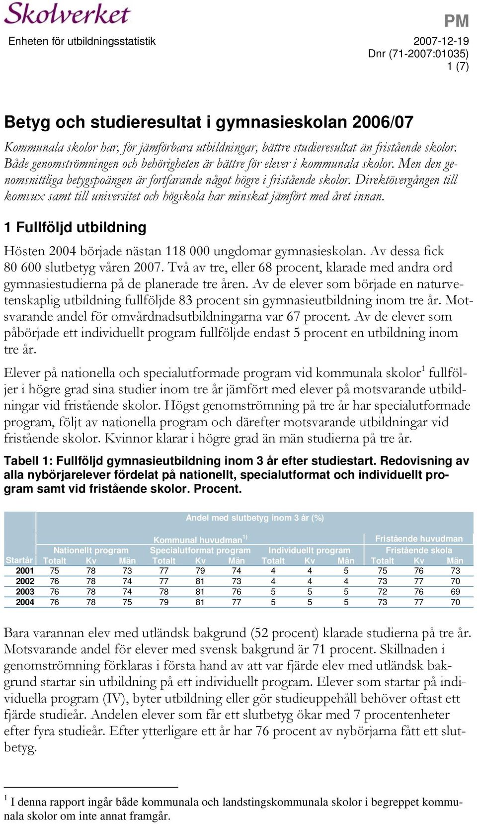 Direktövergången till komvux samt till universitet och högskola har minskat jämfört med året innan. 1 Fullföljd utbildning Hösten 2004 började nästan 118 000 ungdomar gymnasieskolan.