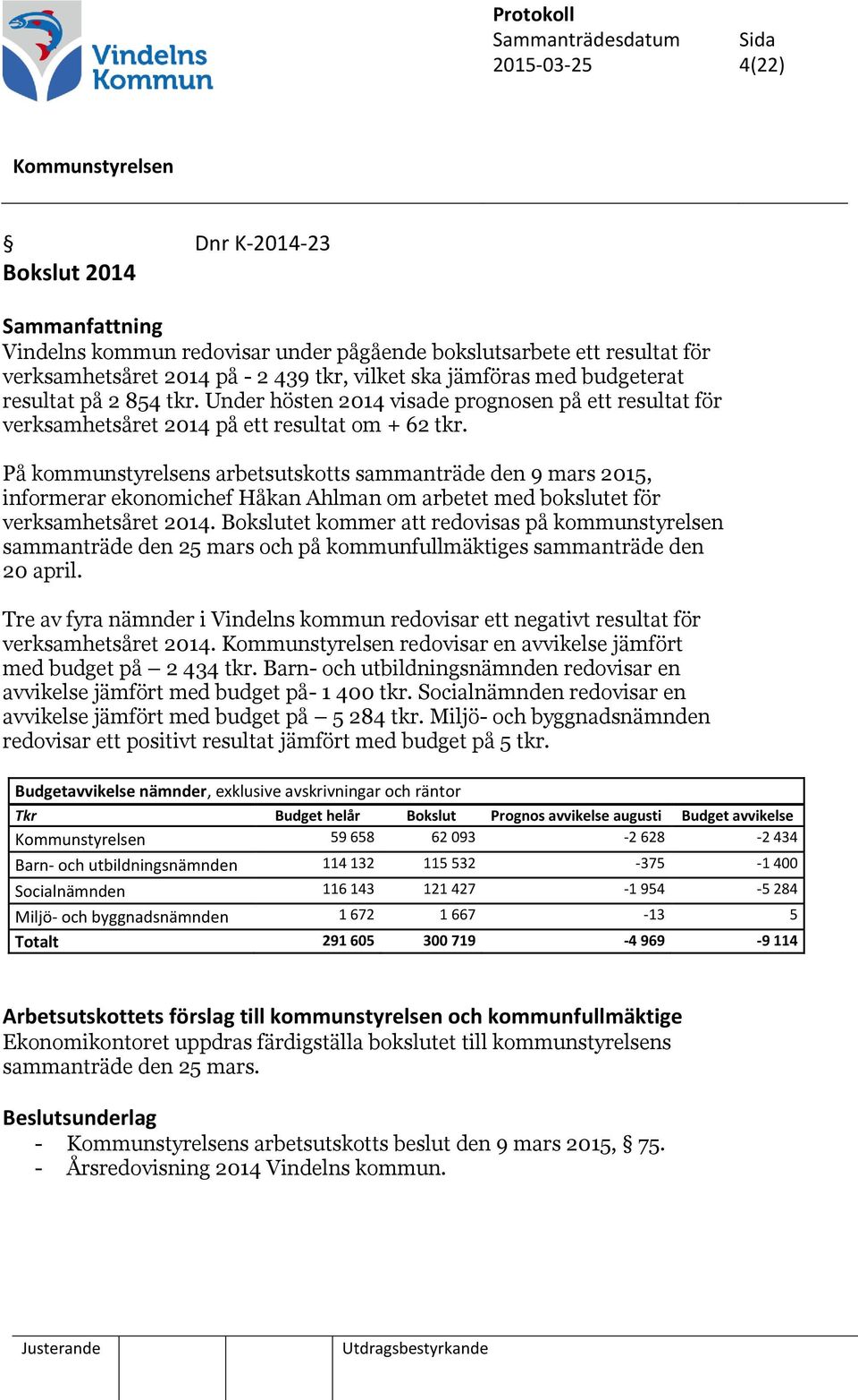 På kommunstyrelsens arbetsutskotts sammanträde den 9 mars 2015, informerar ekonomichef Håkan Ahlman om arbetet med bokslutet för verksamhetsåret 2014.