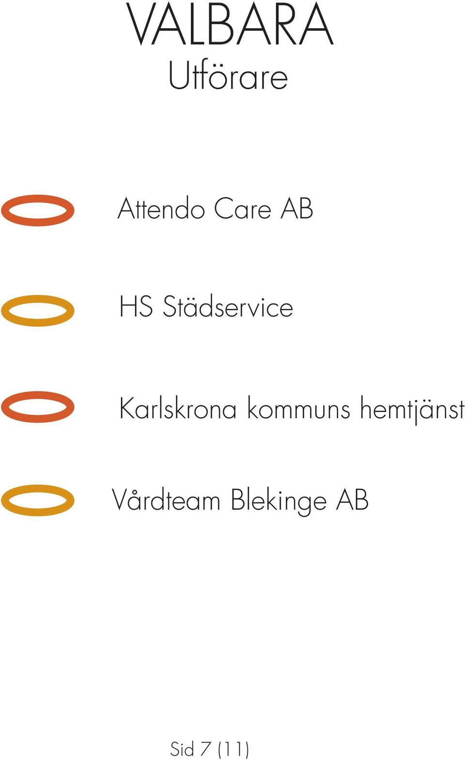 Karlskrona kommuns