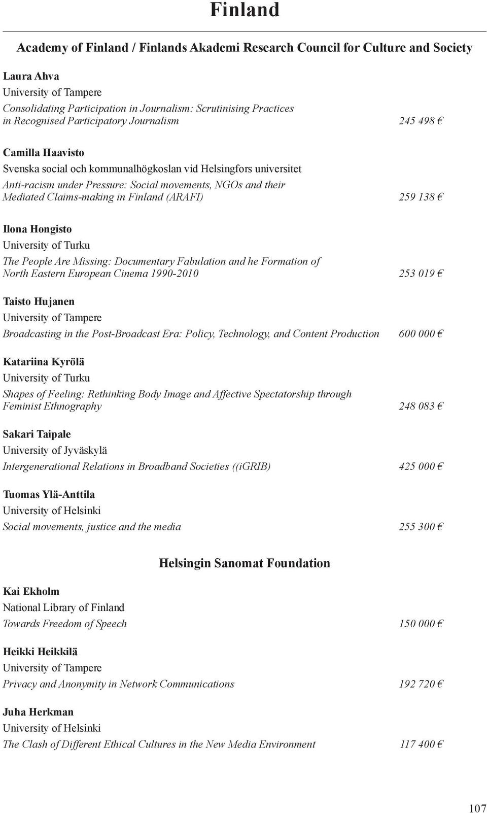 in Finland (ARAFI) 259 138 Ilona Hongisto University of Turku The People Are Missing: Documentary Fabulation and he Formation of North Eastern European Cinema 1990-2010 253 019 Taisto Hujanen