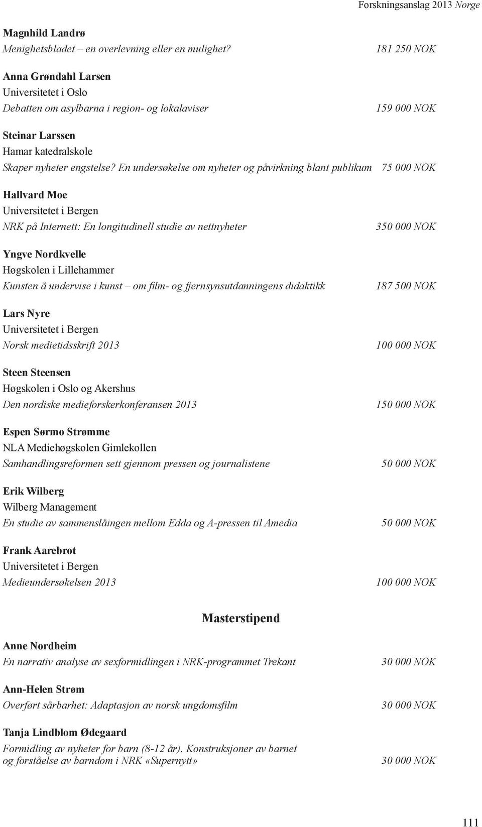 En undersøkelse om nyheter og påvirkning blant publikum 75 000 NOK Hallvard Moe Universitetet i Bergen NRK på Internett: En longitudinell studie av nettnyheter Yngve Nordkvelle Høgskolen i
