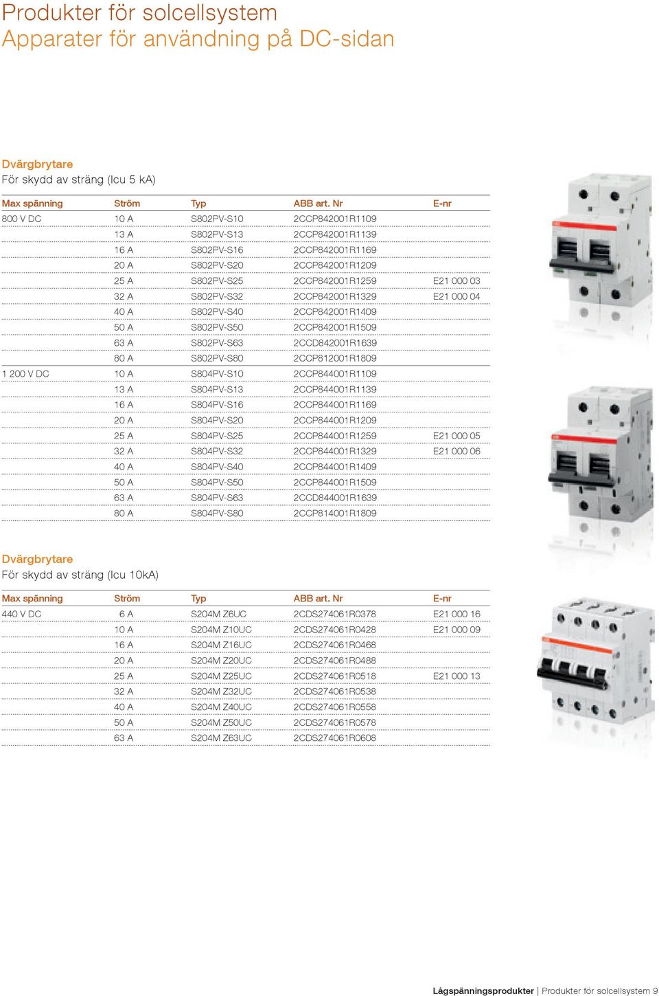 63 A S802PV-S63 2CCD842001R1639 80 A S802PV-S80 2CCP812001R1809 1 200 V DC 10 A S804PV-S10 2CCP844001R1109 13 A S804PV-S13 2CCP844001R1139 16 A S804PV-S16 2CCP844001R1169 20 A S804PV-S20