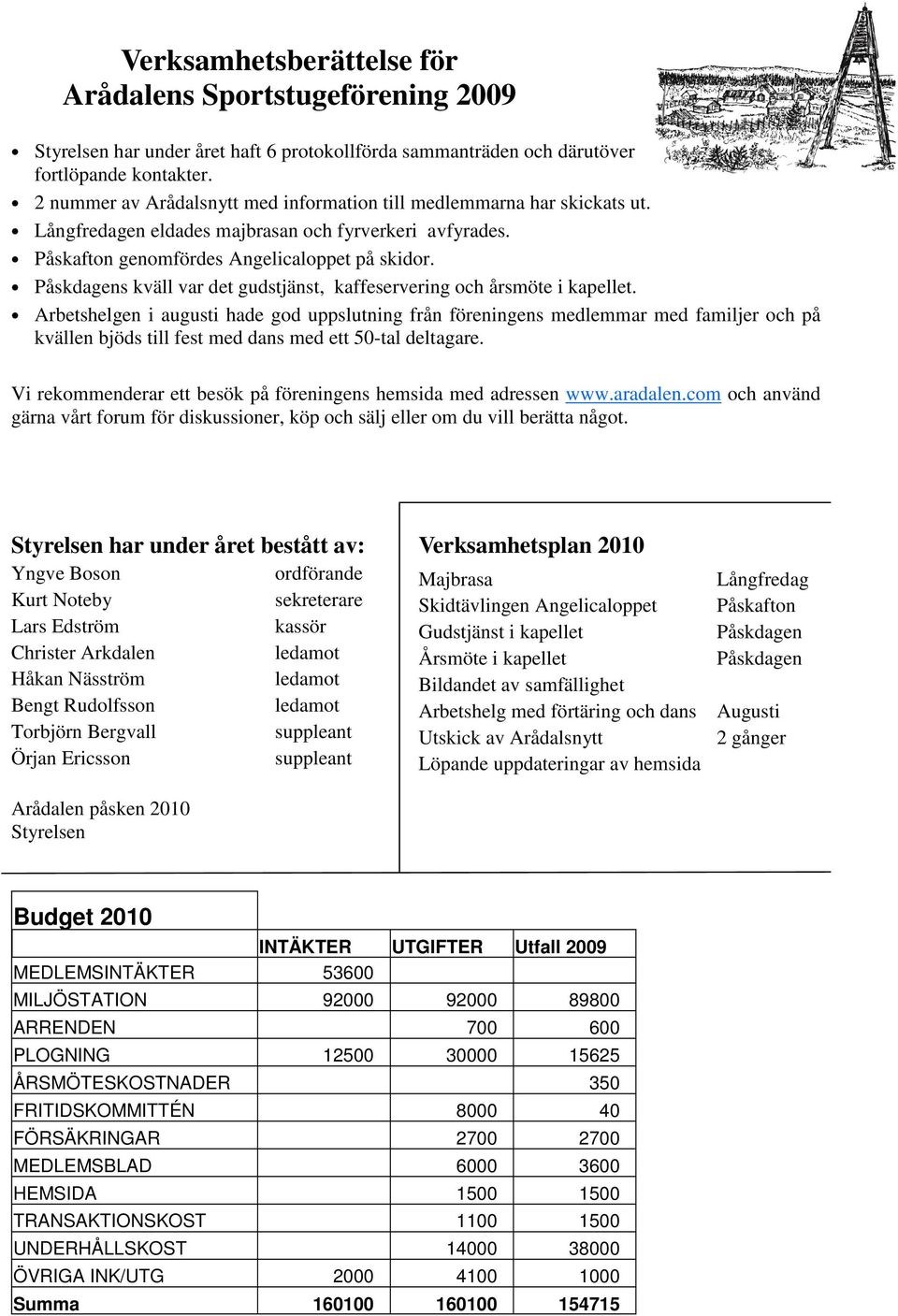 Påskdagens kväll var det gudstjänst, kaffeservering och årsmöte i kapellet.