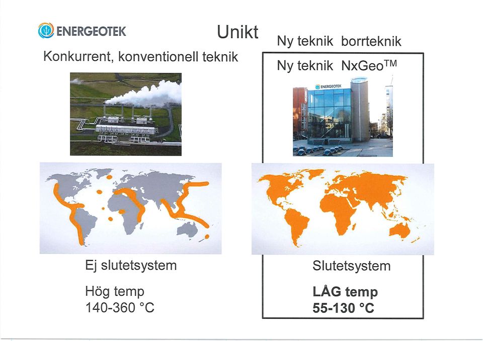 teknik NxGeo Ej slutetsystem Hög temp