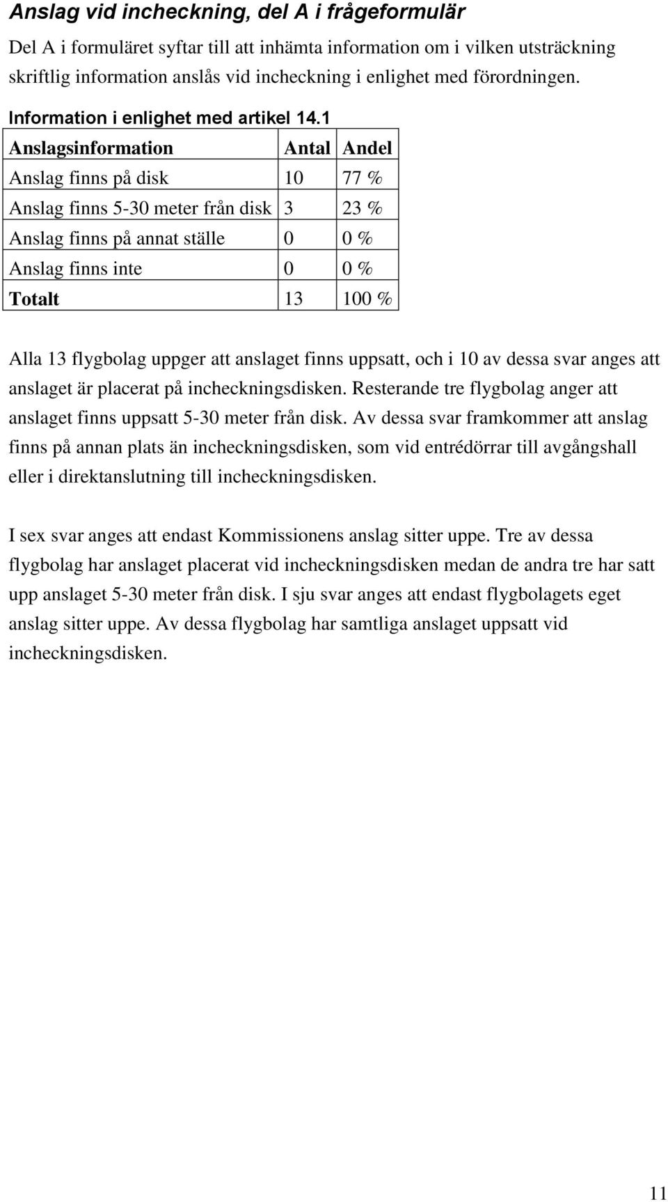 1 Anslagsinformation Antal Andel Anslag finns på disk 10 77 % Anslag finns 5-30 meter från disk 3 23 % Anslag finns på annat ställe 0 0 % Anslag finns inte 0 0 % Totalt 13 100 % Alla 13 flygbolag