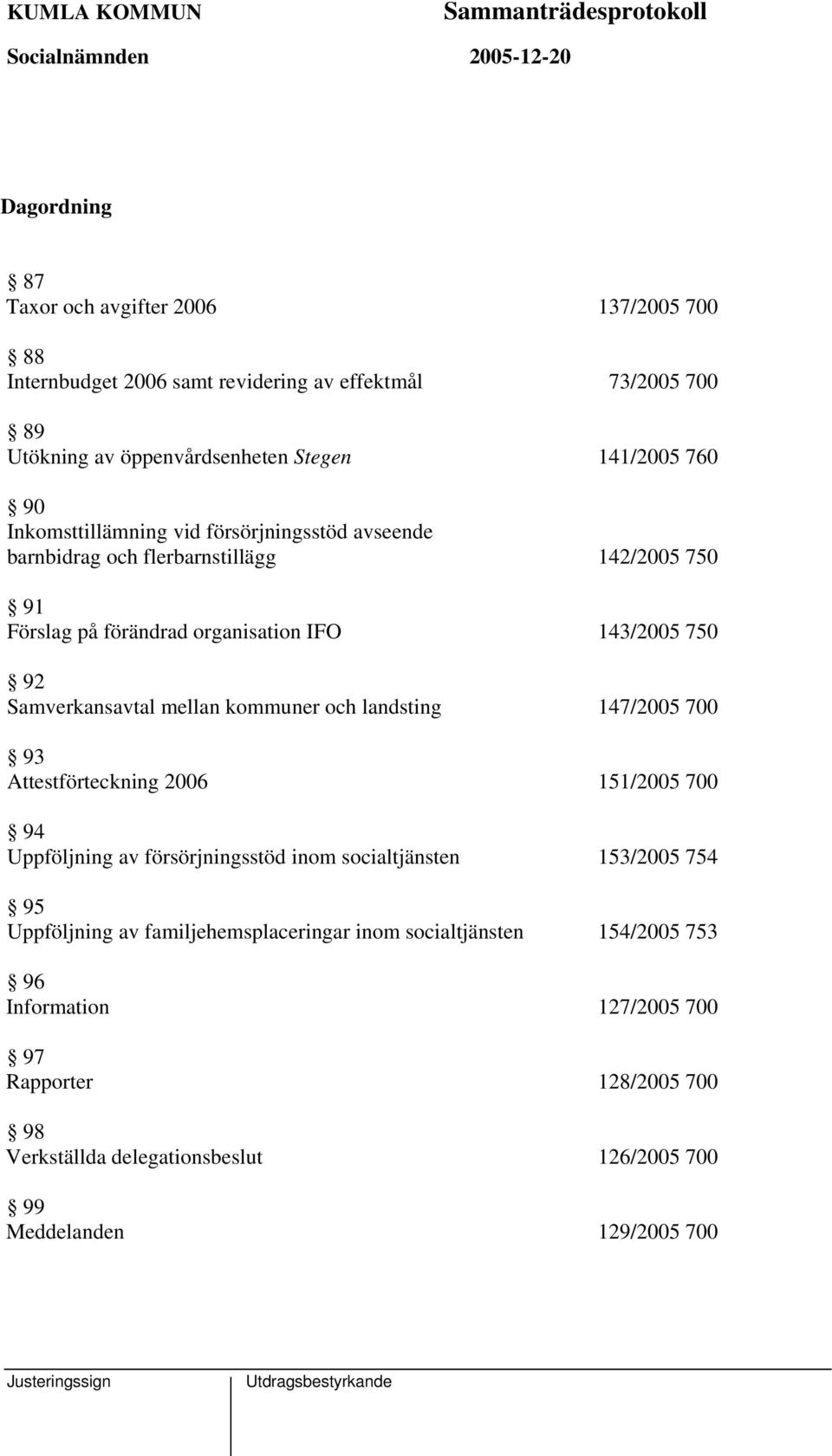 mellan kommuner och landsting 147/2005 700 93 Attestförteckning 2006 151/2005 700 94 Uppföljning av försörjningsstöd inom socialtjänsten 153/2005 754 95 Uppföljning av