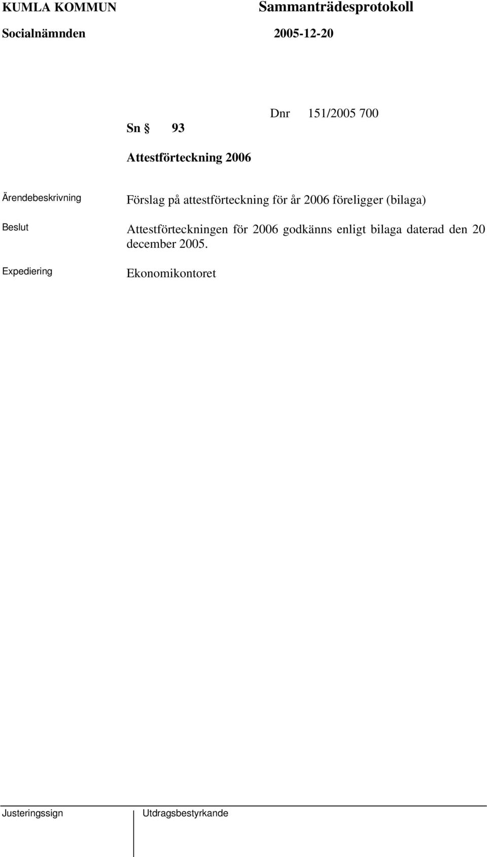 Attestförteckningen för 2006 godkänns enligt bilaga