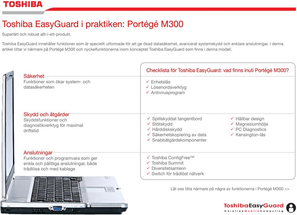 Säkerhet Funktioner som ökar system- och datasäkerheten Checklista för Toshiba EasyGuard: vad finns inuti Portégé M300?