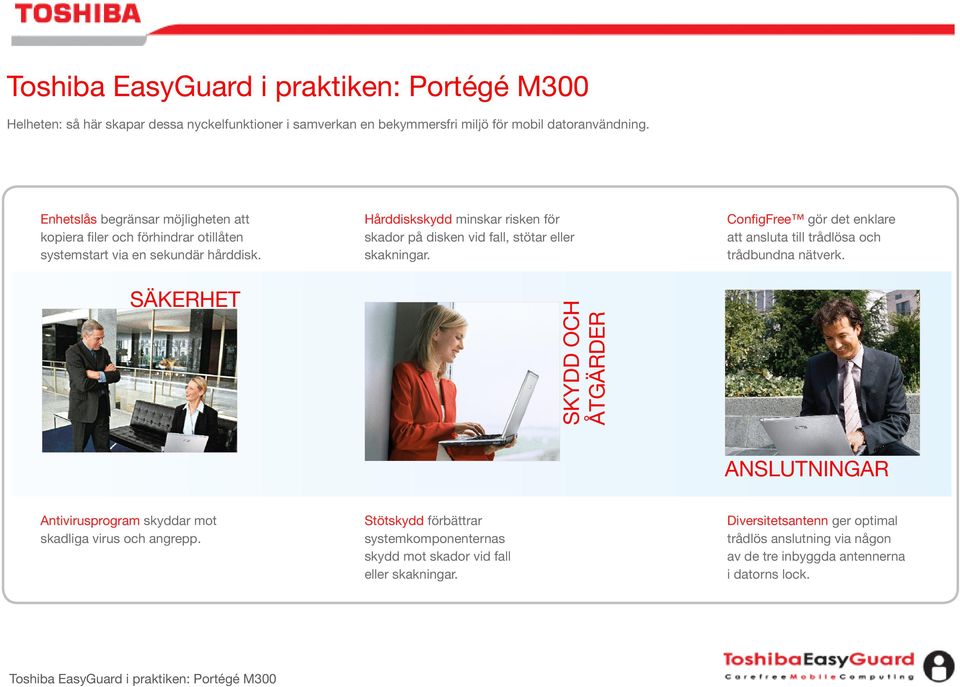 Hårddiskskydd minskar risken för skador på disken vid fall, stötar eller skakningar. ConfigFree gör det enklare att ansluta till trådlösa och trådbundna nätverk.