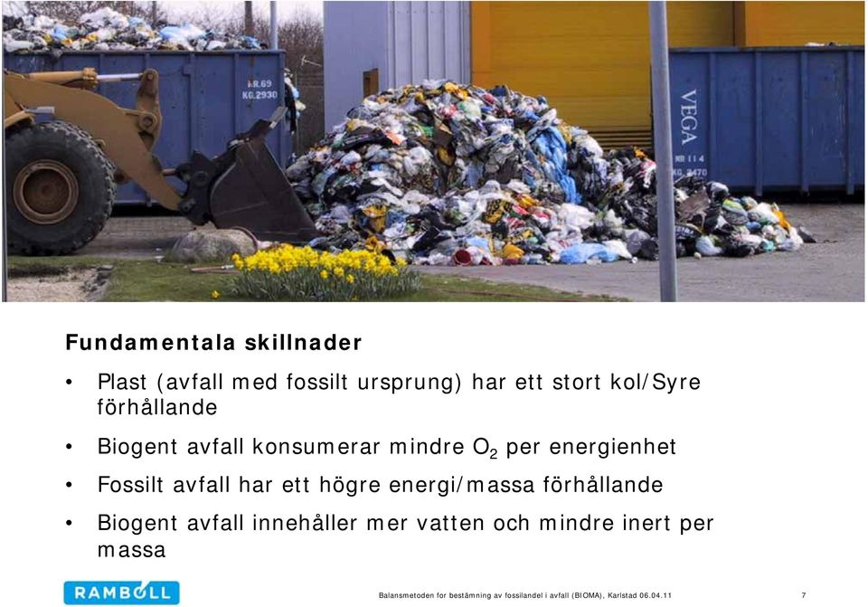 konsumerar mindre O 2 per energienhet Fossilt avfall har ett högre