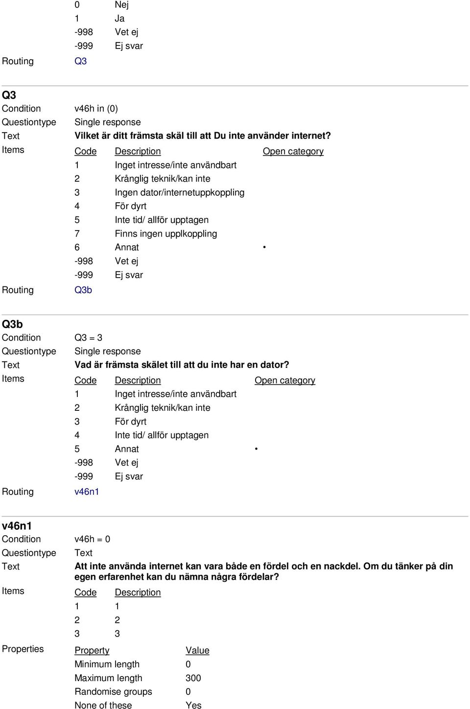 6 Annat Q3b Q3b Condition Q3 = 3 Vad är främsta skälet till att du inte har en dator?