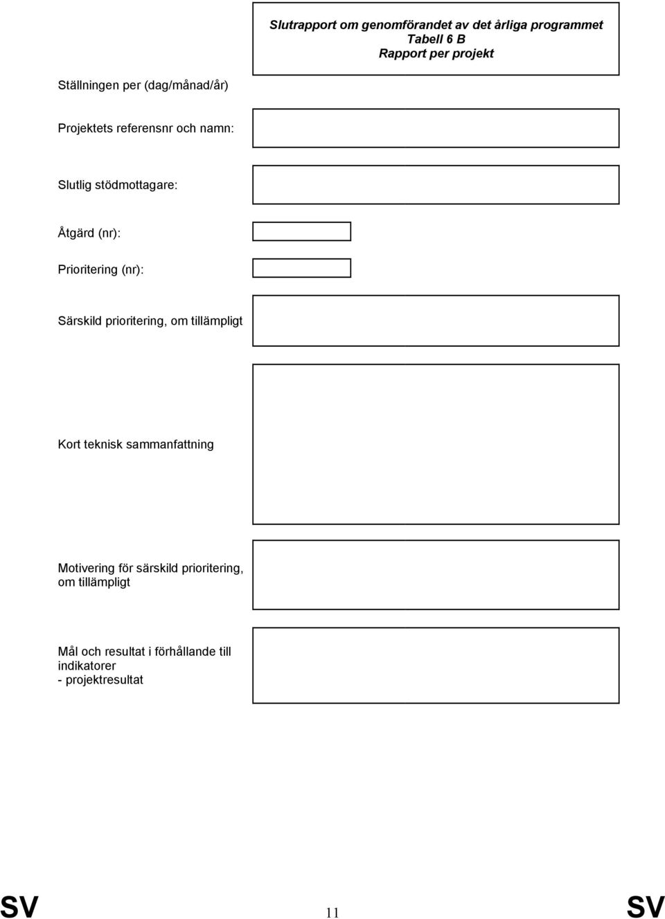 Prioritering (nr): Särskild prioritering, om tillämpligt Kort teknisk sammanfattning Motivering