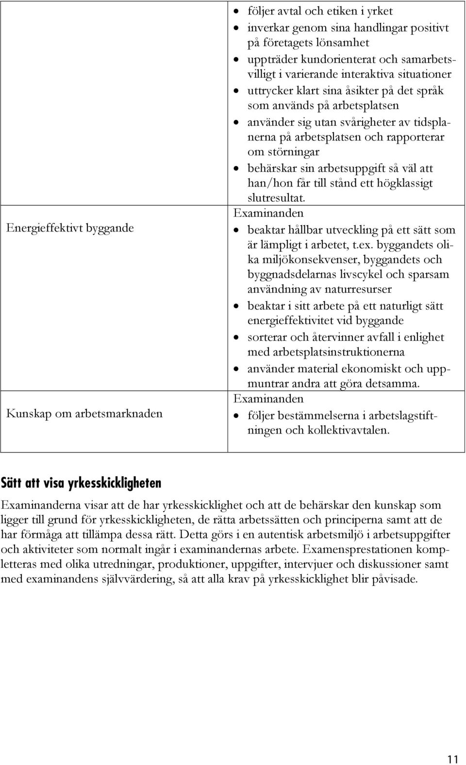 behärskar sin arbetsuppgift så väl att han/hon får till stånd ett högklassigt slutresultat. beaktar hållbar utveckling på ett sätt som är lämpligt i arbetet, t.ex.