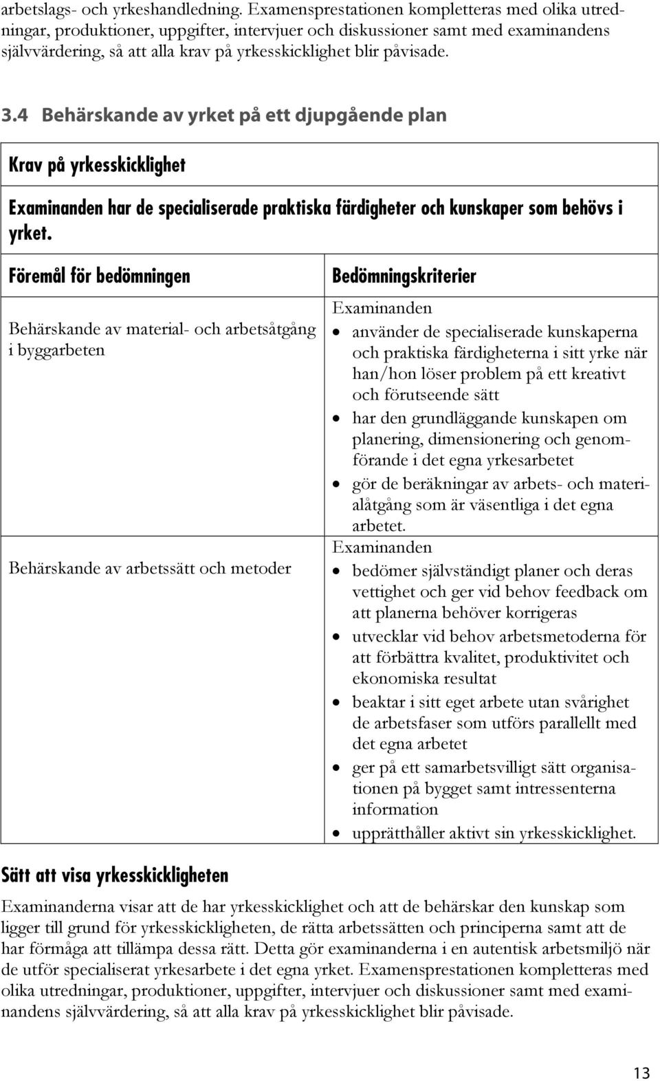 3.4 Behärskande av yrket på ett djupgående plan Krav på yrkesskicklighet har de specialiserade praktiska färdigheter och kunskaper som behövs i yrket.