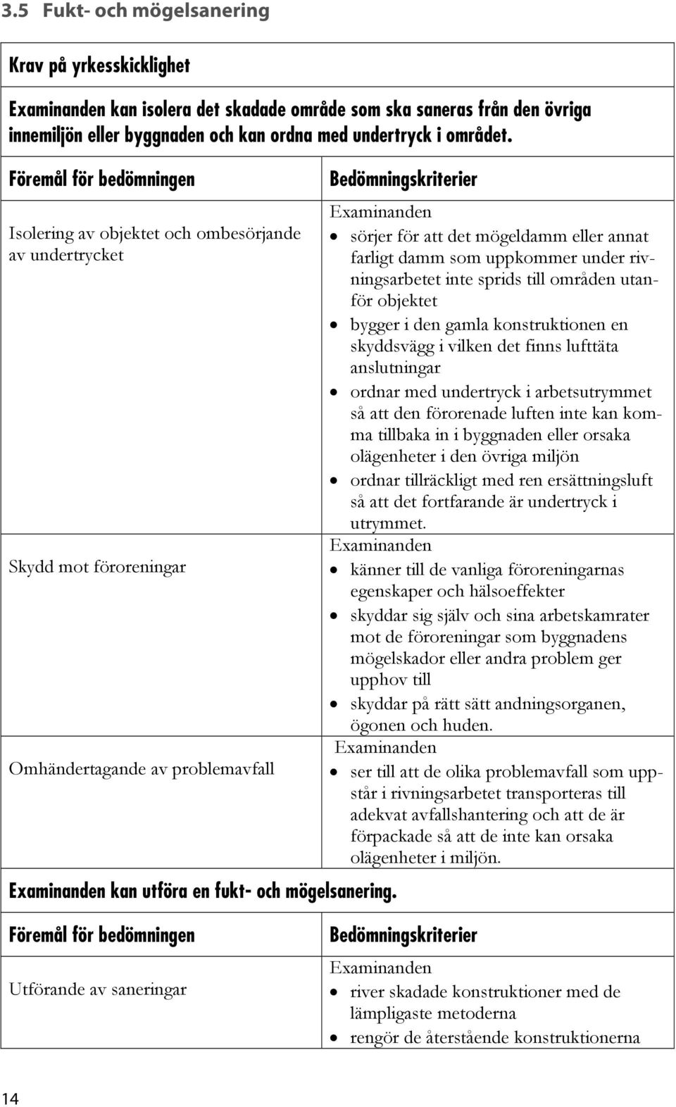 Bedömningskriterier sörjer för att det mögeldamm eller annat farligt damm som uppkommer under rivningsarbetet inte sprids till områden utanför objektet bygger i den gamla konstruktionen en skyddsvägg