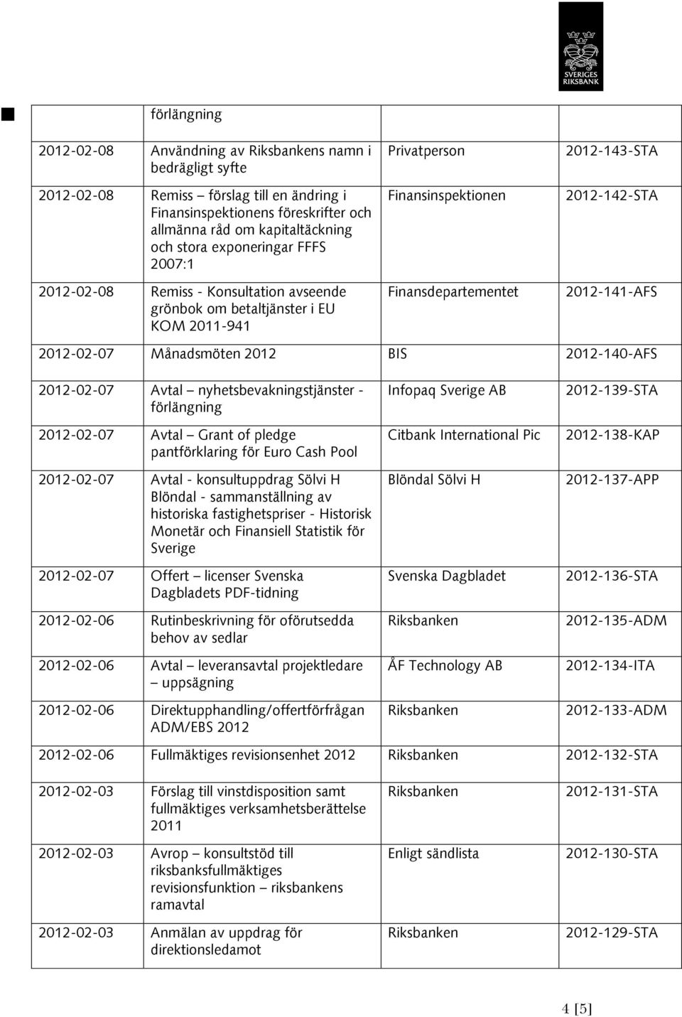 -02-07 Avtal nyhetsbevakningstjänster - förlängning -02-07 Avtal Grant of pledge pantförklaring för Euro Cash Pool -02-07 Avtal - konsultuppdrag Sölvi H Blöndal - sammanställning av historiska