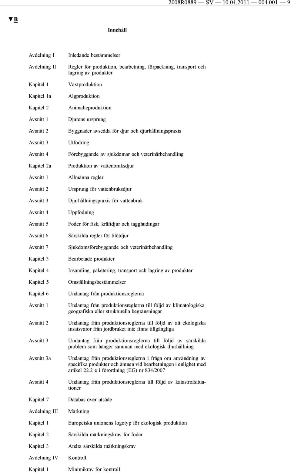 3 Kapitel 4 Kapitel 5 Kapitel 6 Avsnitt 1 Avsnitt 2 Avsnitt 3 Avsnitt 3a Avsnitt 4 Kapitel 7 Avdelning III Kapitel 1 Kapitel 2 Kapitel 3 Avdelning IV Kapitel 1 Inledande bestämmelser Regler för