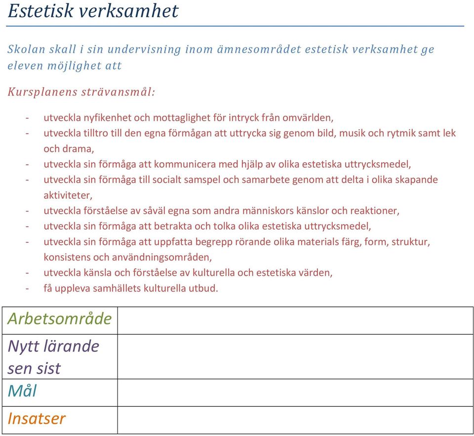 socialt samspel och samarbete genom att delta i olika skapande aktiviteter, utveckla förståelse av såväl egna som andra människors känslor och reaktioner, utveckla sin förmåga att betrakta och tolka