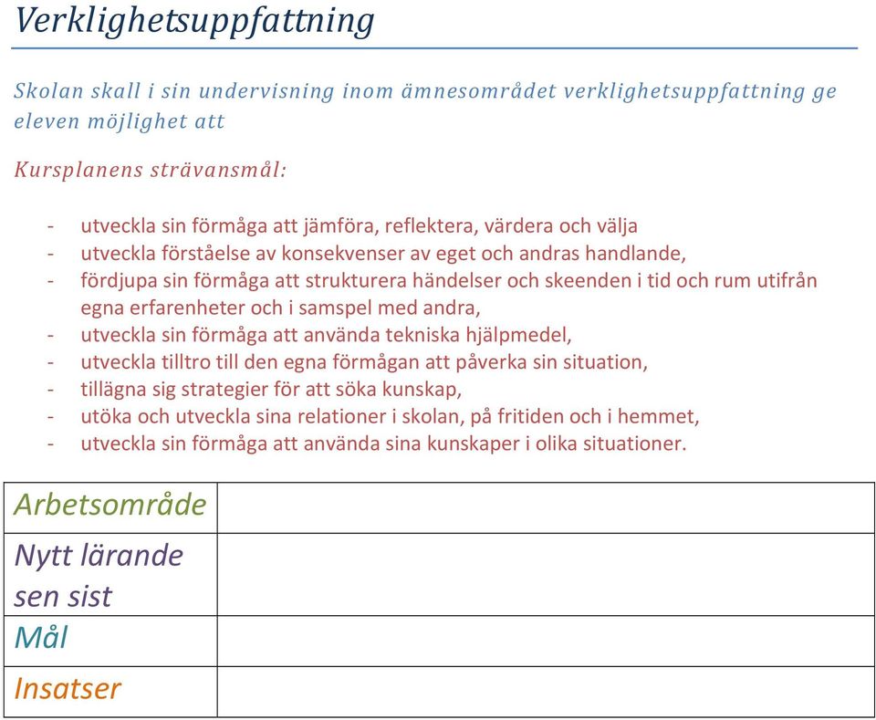 erfarenheter och i samspel med andra, utveckla sin förmåga att använda tekniska hjälpmedel, utveckla tilltro till den egna förmågan att påverka sin situation, tillägna