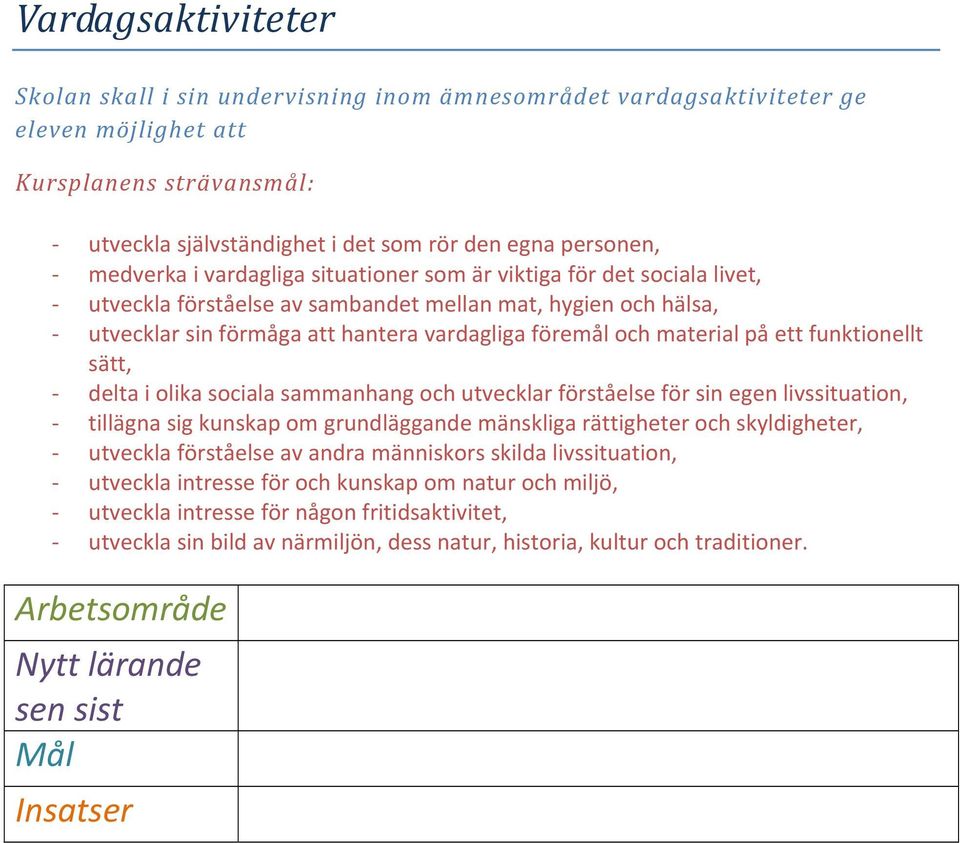 sätt, delta i olika sociala sammanhang och utvecklar förståelse för sin egen livssituation, tillägna sig kunskap om grundläggande mänskliga rättigheter och skyldigheter, utveckla förståelse av andra