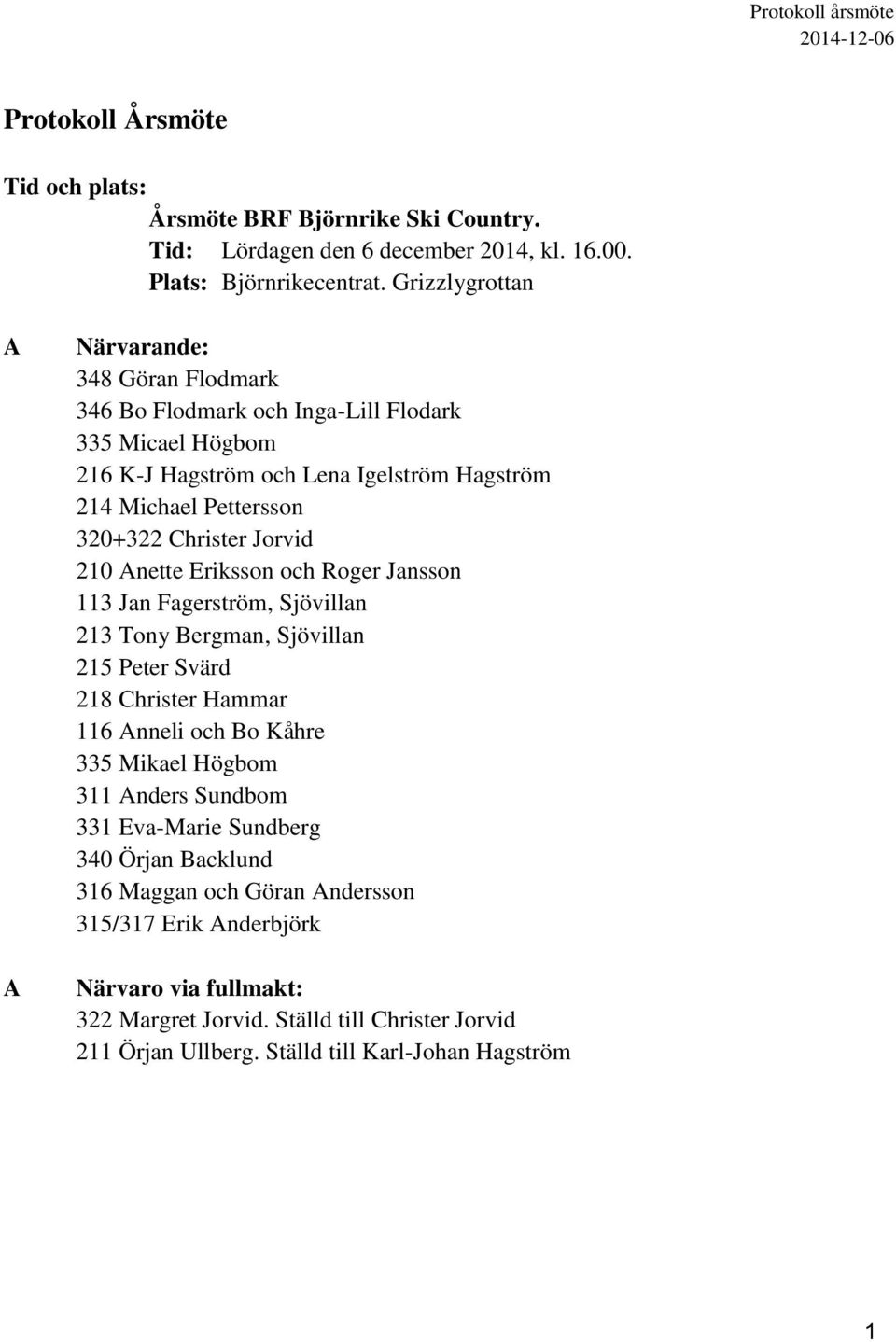 Christer Jorvid 210 Anette Eriksson och Roger Jansson 113 Jan Fagerström, Sjövillan 213 Tony Bergman, Sjövillan 215 Peter Svärd 218 Christer Hammar 116 Anneli och Bo Kåhre 335 Mikael