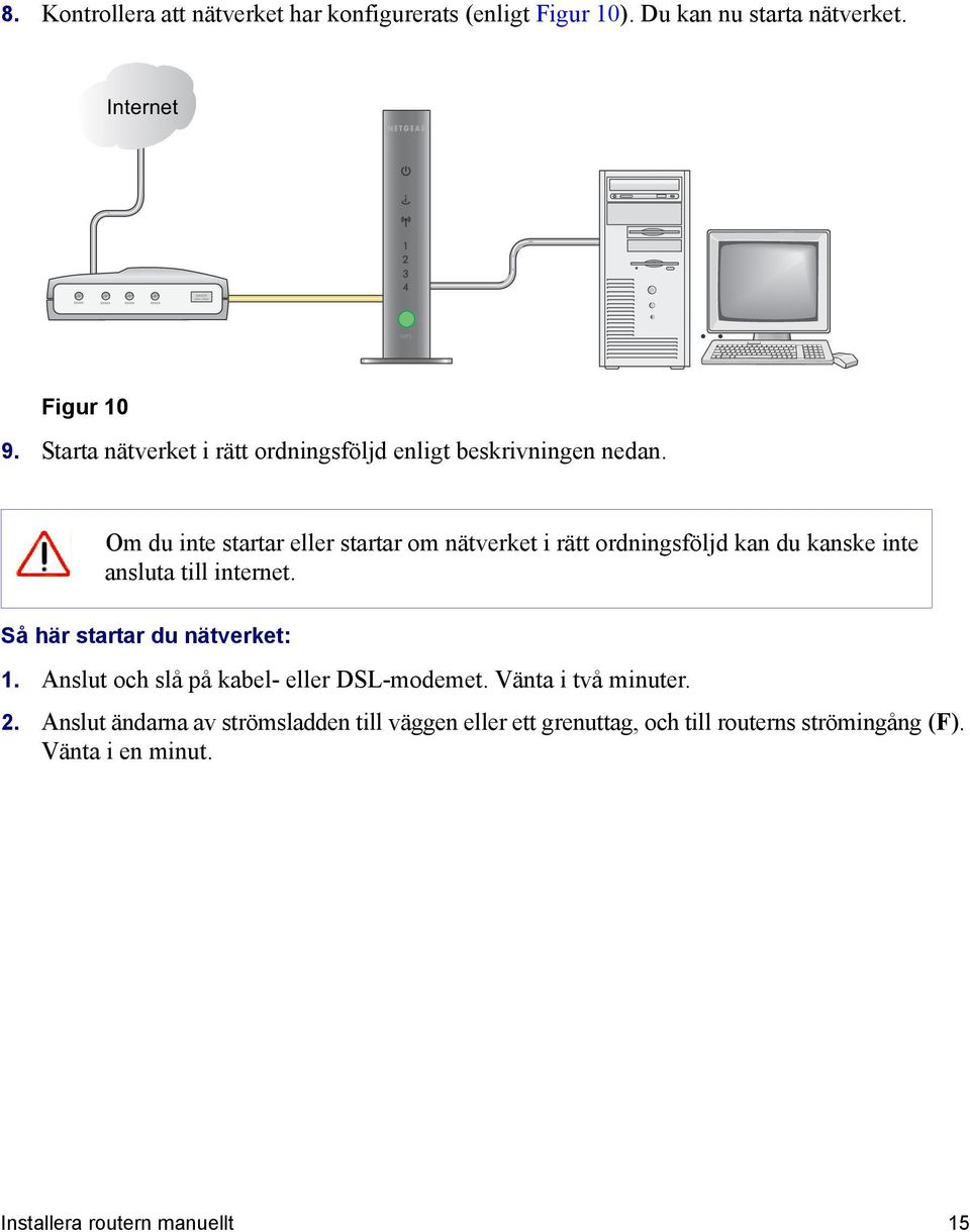 Om du inte startar eller startar om nätverket i rätt ordningsföljd kan du kanske inte ansluta till internet.