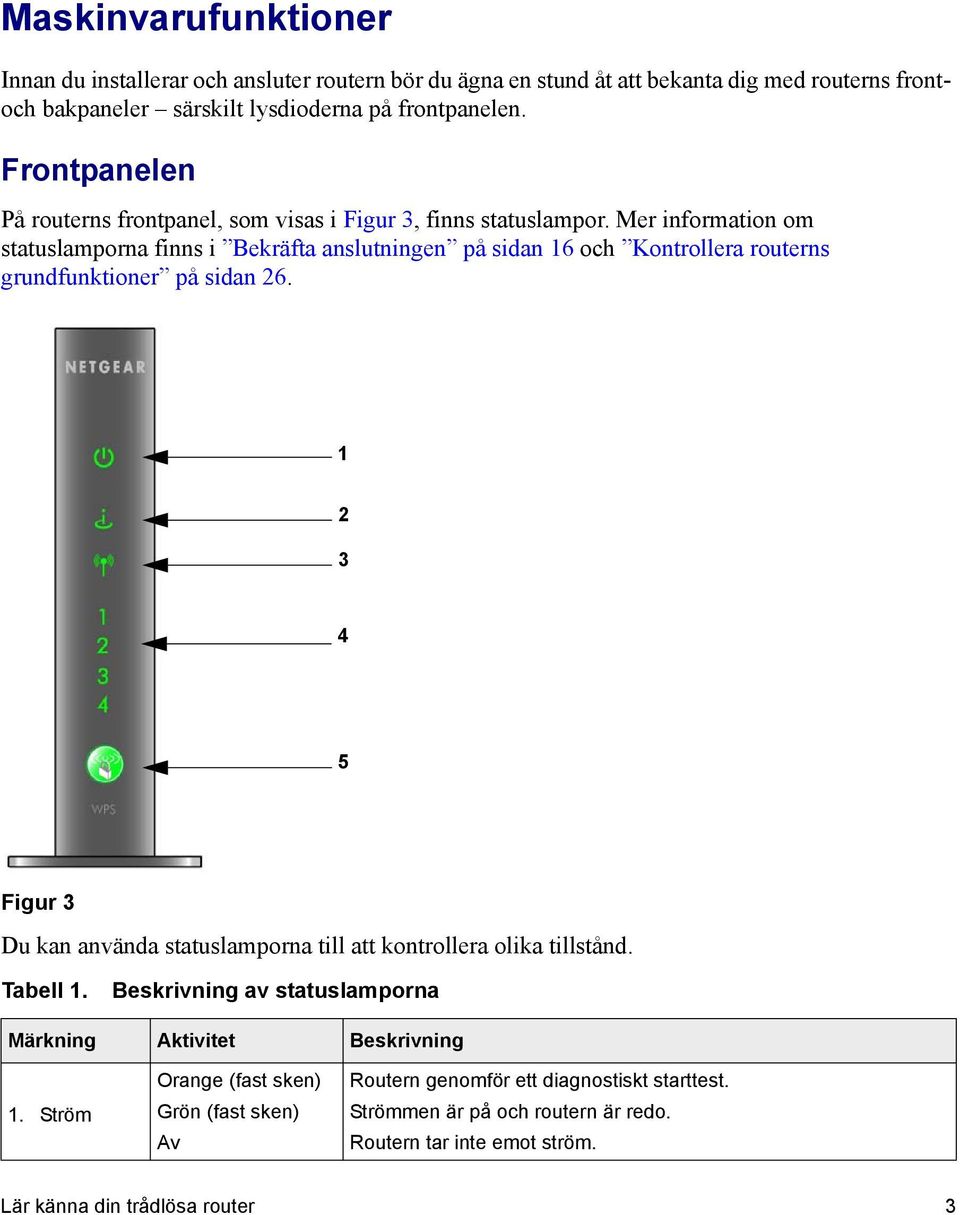 Mer information om statuslamporna finns i Bekräfta anslutningen på sidan 16 och Kontrollera routerns grundfunktioner på sidan 26.