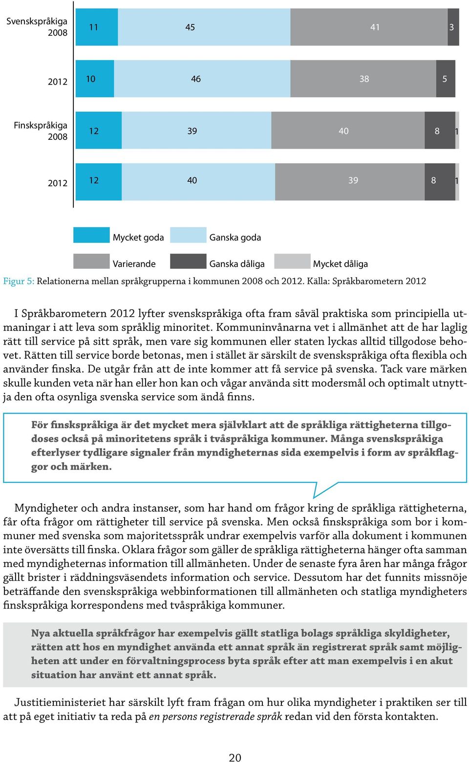 Källa: Språkbarometern 2012 I Språkbarometern 2012 lyfter svenskspråkiga ofta fram såväl praktiska som principiella utmaningar i att leva som språklig minoritet.