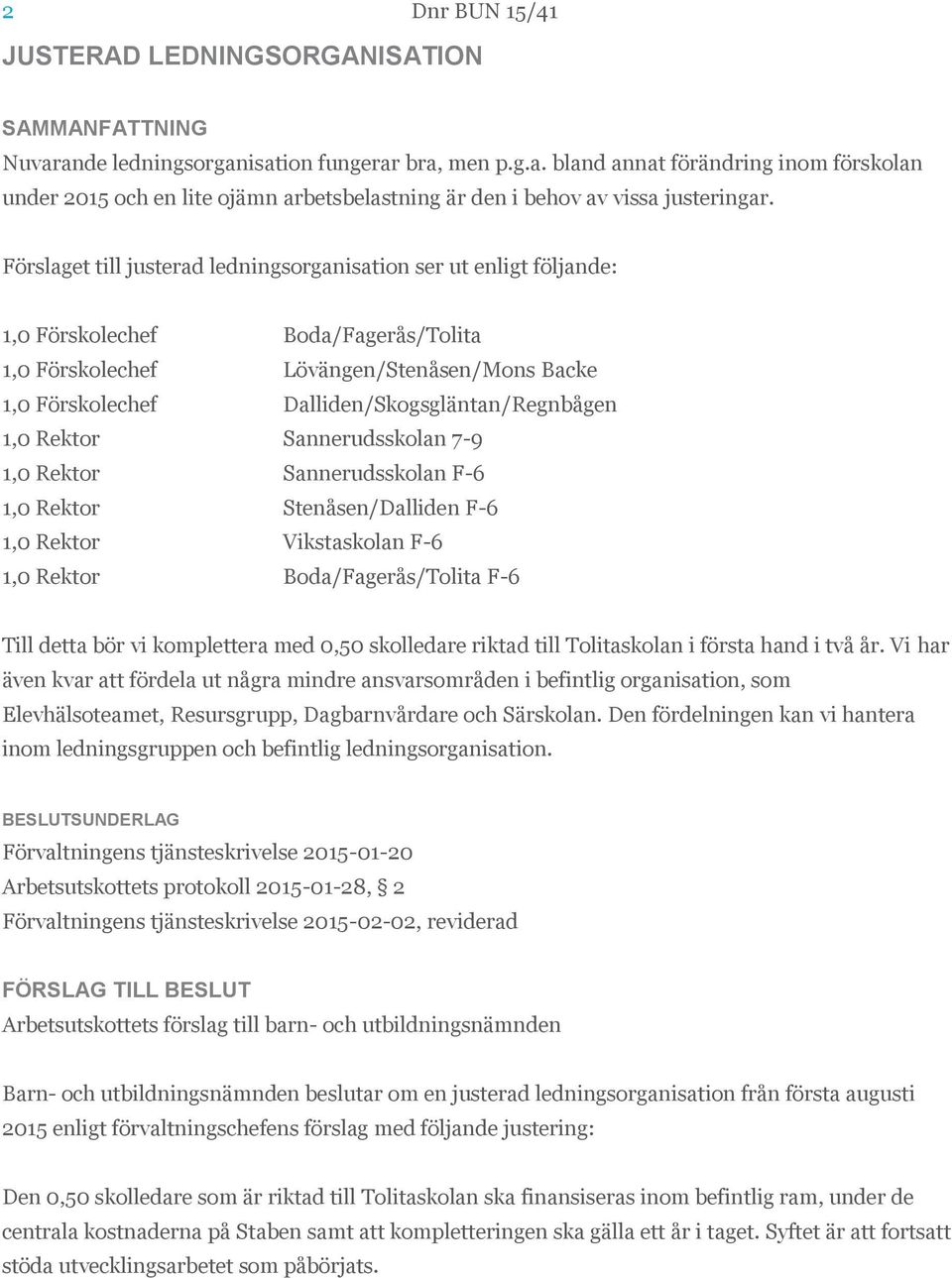 Dalliden/Skogsgläntan/Regnbågen 1,0 Rektor Sannerudsskolan 7-9 1,0 Rektor Sannerudsskolan F-6 1,0 Rektor Stenåsen/Dalliden F-6 1,0 Rektor Vikstaskolan F-6 1,0 Rektor Boda/Fagerås/Tolita F-6 Till