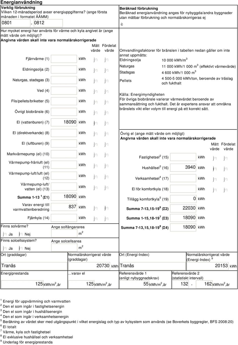 Angivna värden skall inte vara normalårskorrigerade Fjärrvärme (1) Eldningsolja (2) Naturgas, stadsgas (3) Ved (4) Flis/pellets/briketter (5) Övrigt biobränsle () Mätt Fördelat värde värde Beräknad