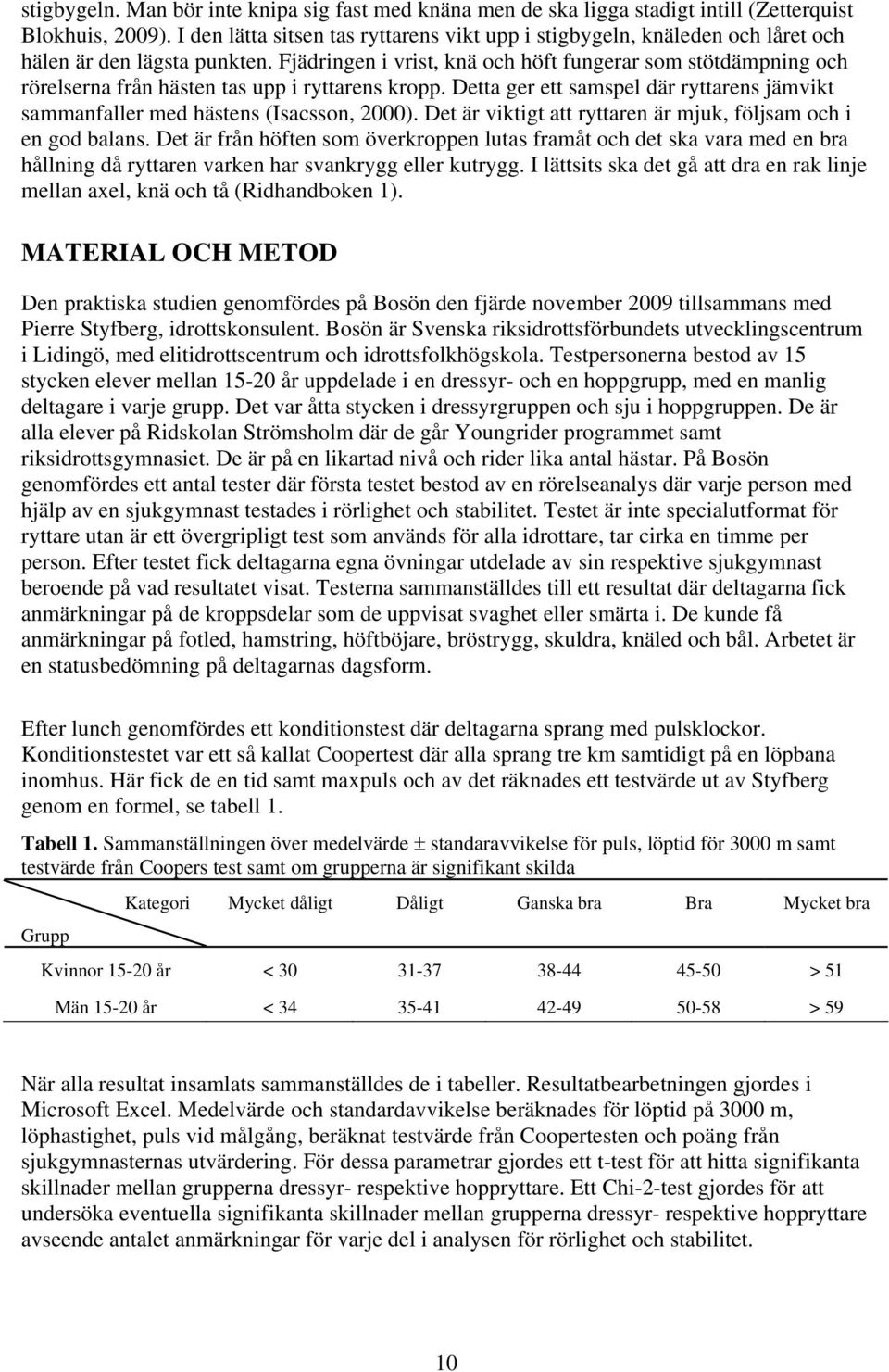Fjädringen i vrist, knä och höft fungerar som stötdämpning och rörelserna från hästen tas upp i ryttarens kropp. Detta ger ett samspel där ryttarens jämvikt sammanfaller med hästens (Isacsson, 2000).