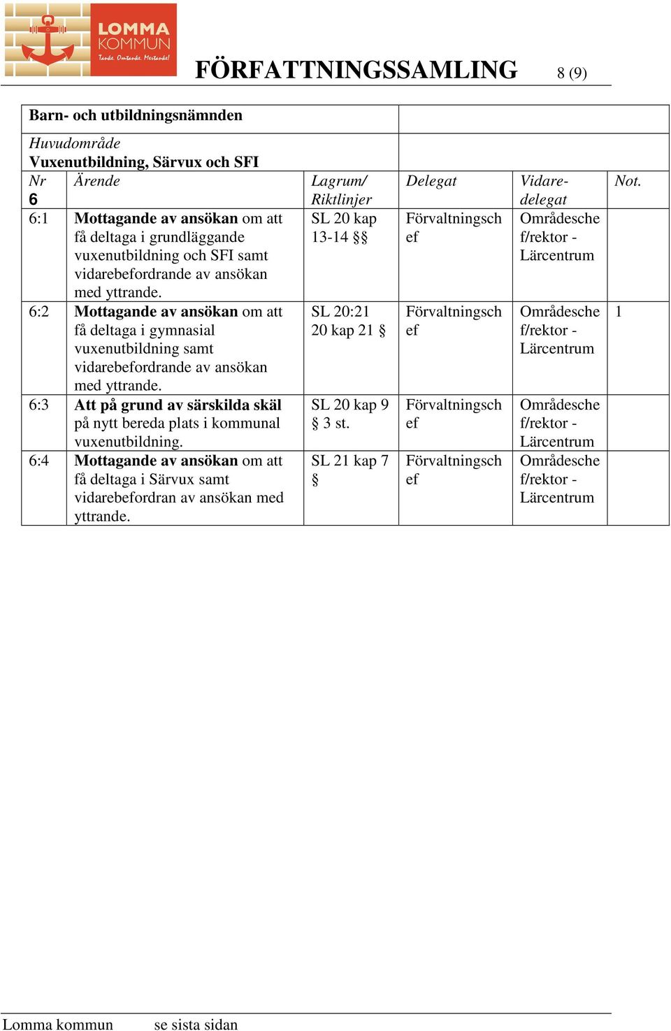 6:2 Mottagande av ansökan om att få deltaga i gymnasial vuxenutbildning samt vidarebordrande av ansökan med yttrande.