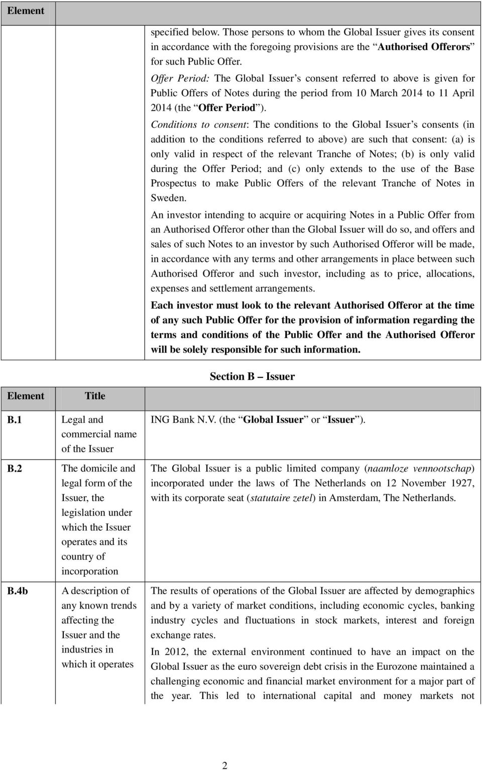 Conditions to consent: The conditions to the Global Issuer s consents (in addition to the conditions referred to above) are such that consent: (a) is only valid in respect of the relevant Tranche of