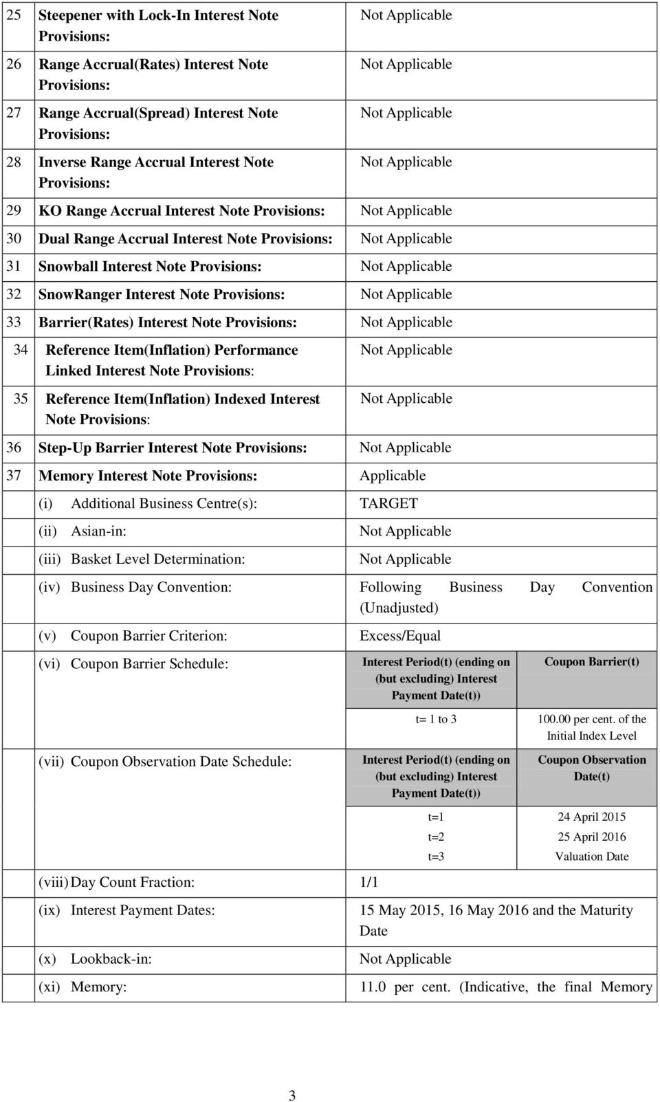 Barrier(Rates) Interest Note Provisions: 34 Reference Item(Inflation) Performance Linked Interest Note Provisions: 35 Reference Item(Inflation) Indexed Interest Note Provisions: 36 Step-Up Barrier