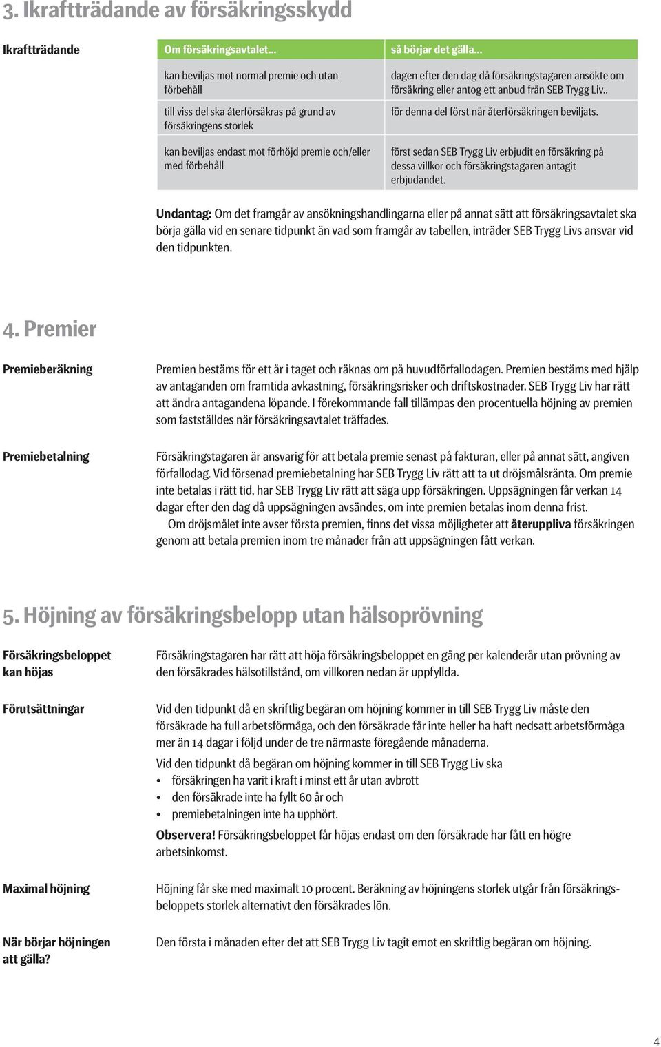 .. dagen efter den dag då försäkringstagaren ansökte om försäkring eller antog ett anbud från SEB Trygg Liv.. för denna del först när återförsäkringen beviljats.