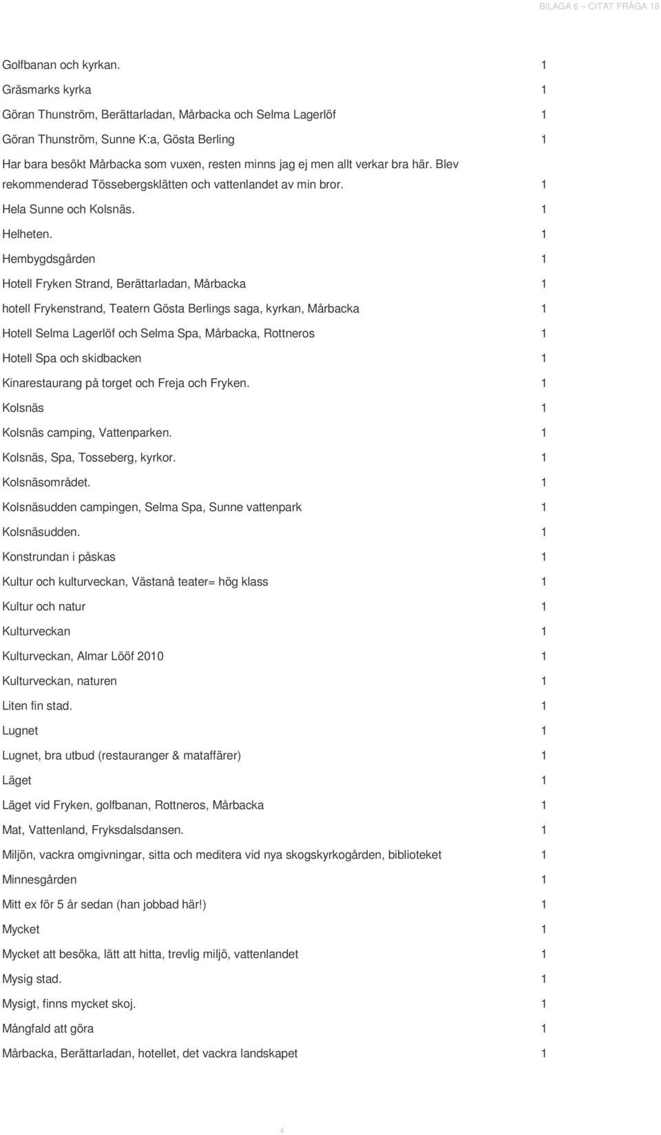 bra här. Blev rekommenderad Tössebergsklätten och vattenlandet av min bror. 1 Hela Sunne och Kolsnäs. 1 Helheten.