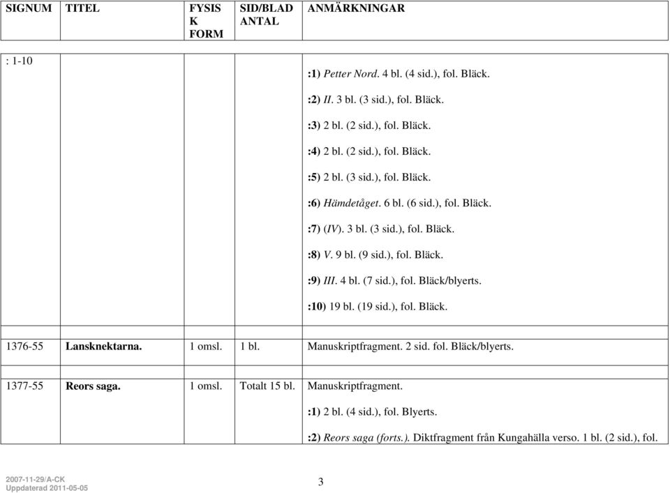 ), fol. Bläck/blyerts. :10) 19 bl. (19 sid.), fol. Bläck. 1376-55 Lansknektarna. 1 omsl. 1 bl. Manuskriptfragment. 2 sid. fol. Bläck/blyerts. 1377-55 Reors saga.