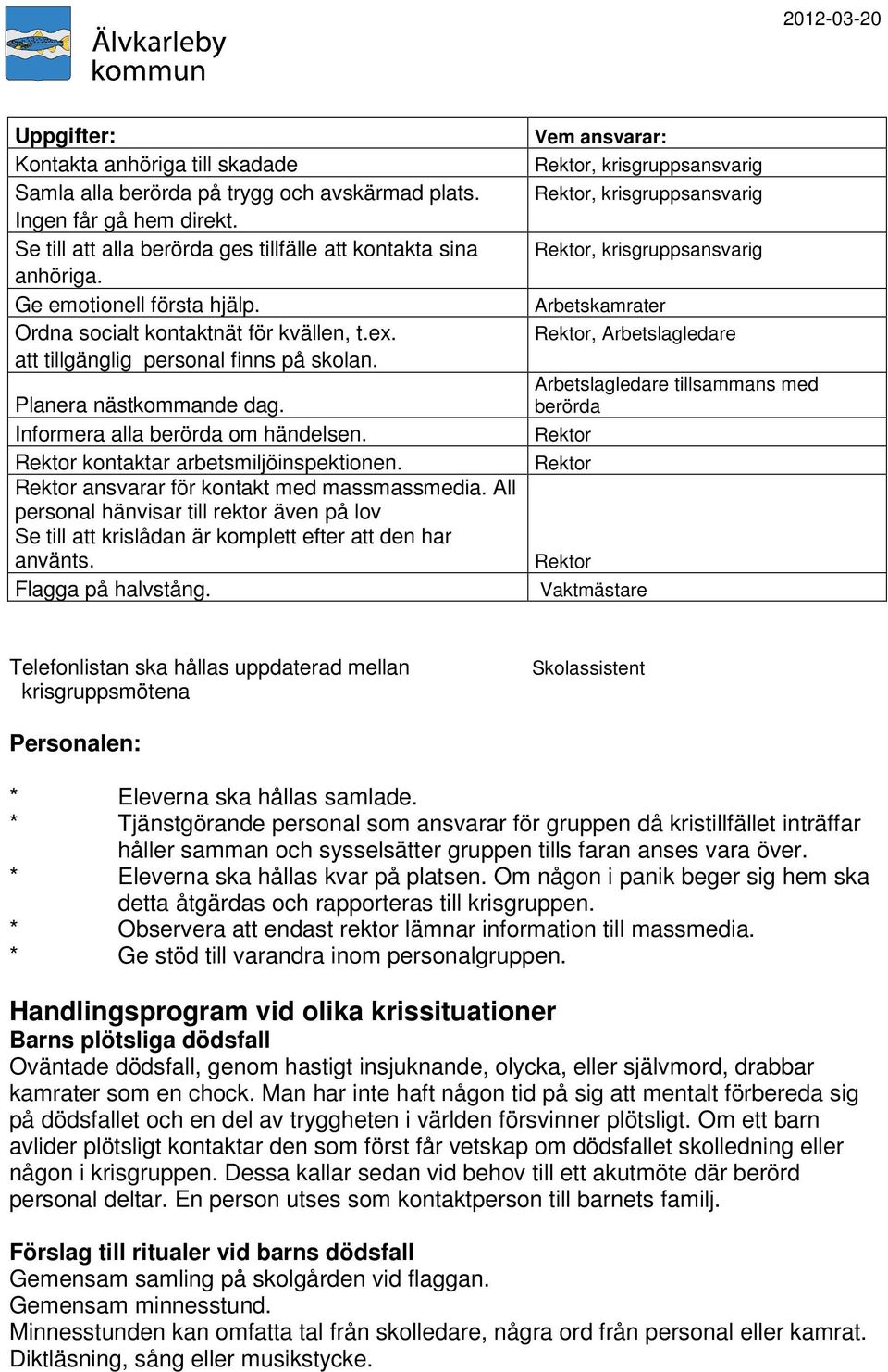 Rektor kontaktar arbetsmiljöinspektionen. Rektor ansvarar för kontakt med massmassmedia. All personal hänvisar till rektor även på lov Se till att krislådan är komplett efter att den har använts.