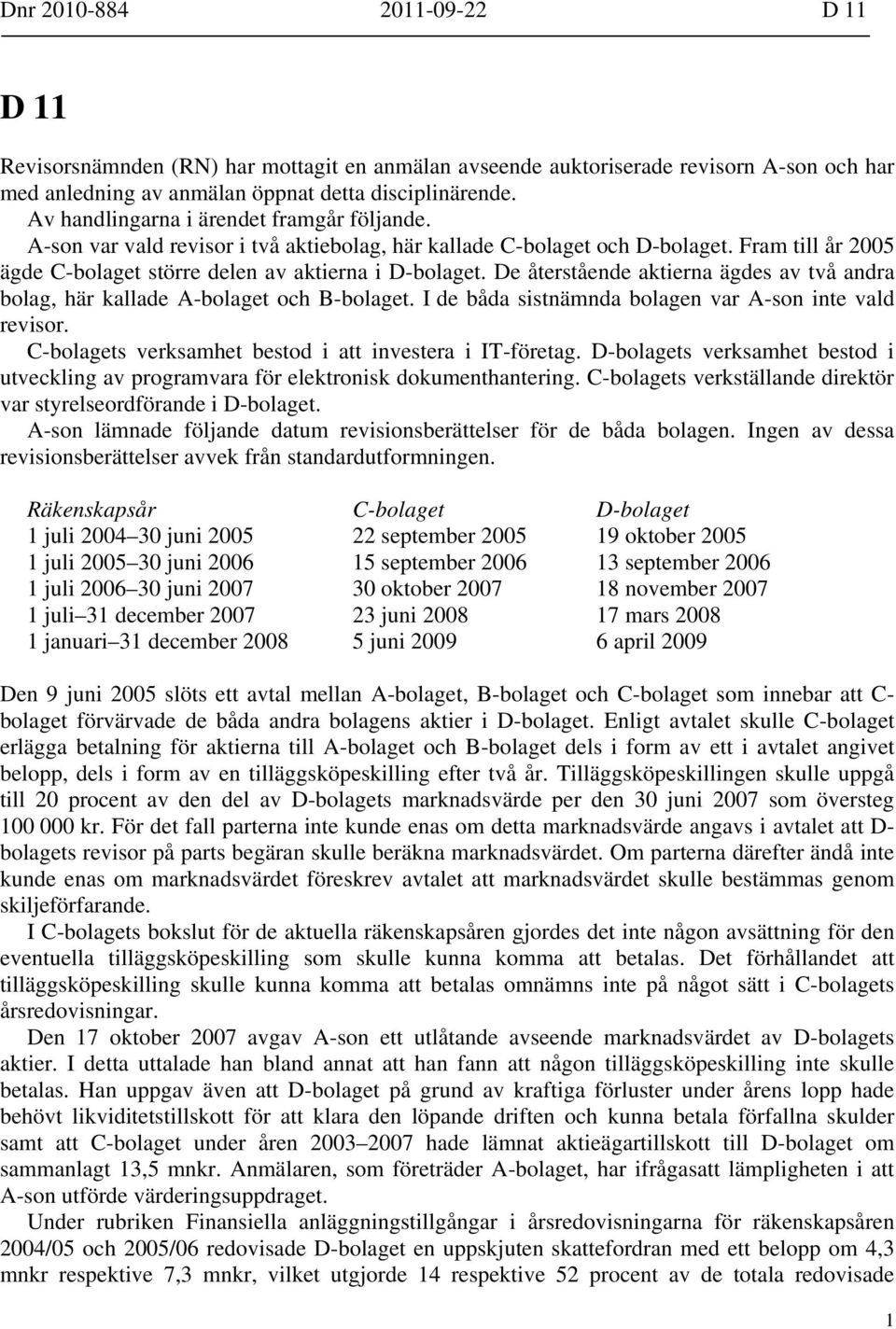 De återstående aktierna ägdes av två andra bolag, här kallade A-bolaget och B-bolaget. I de båda sistnämnda bolagen var A-son inte vald revisor.