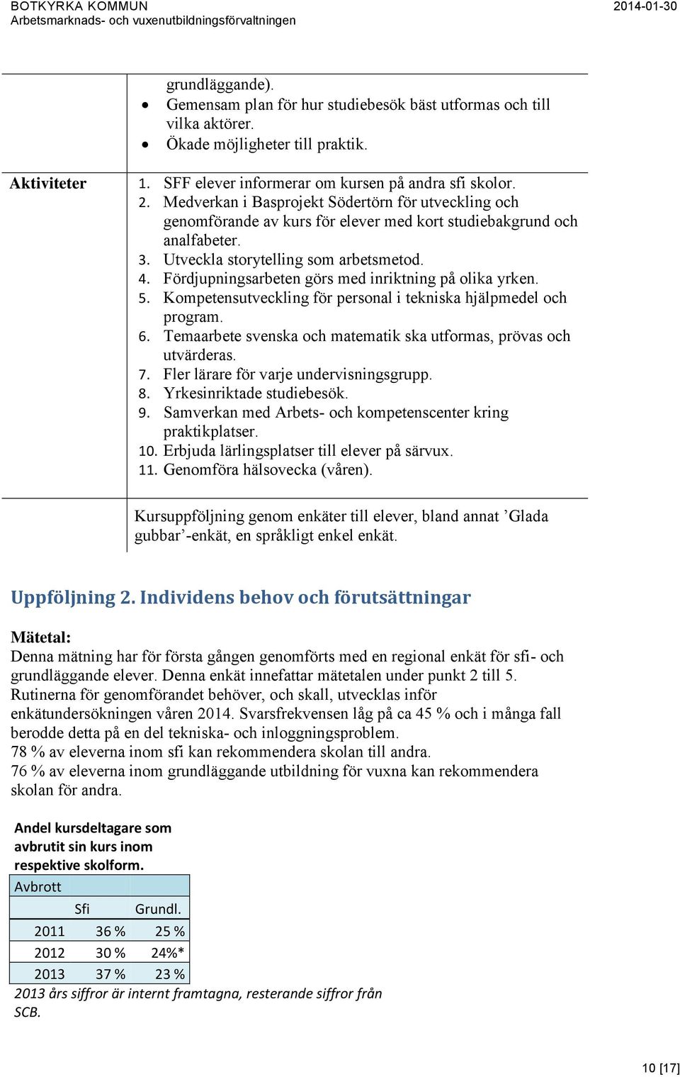 Fördjupningsarbeten görs med inriktning på olika yrken. 5. Kompetensutveckling för personal i tekniska hjälpmedel och program. 6. Temaarbete svenska och matematik ska utformas, prövas och utvärderas.