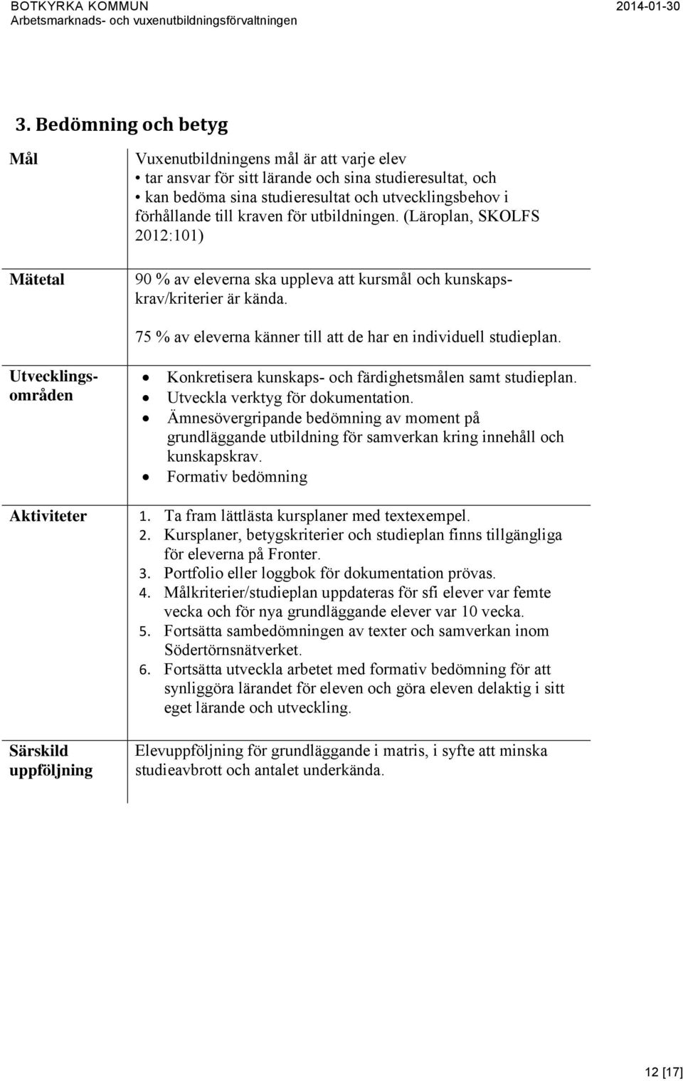 till kraven för utbildningen. (Läroplan, SKOLFS 2012:101) 90 % av eleverna ska uppleva att kursmål och kunskapskrav/kriterier är kända.