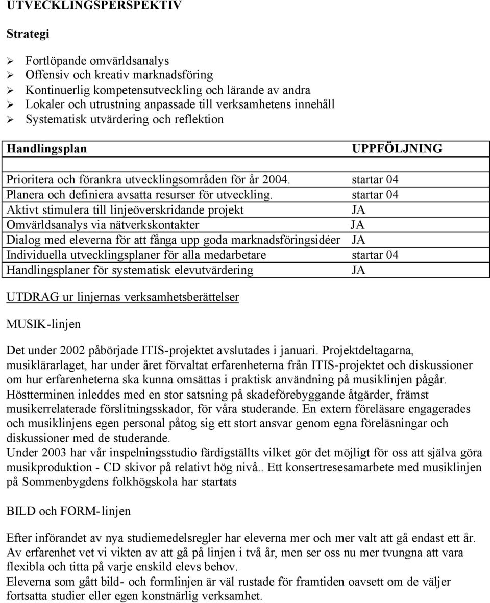startar 04 Aktivt stimulera till linjeöverskridande projekt Omvärldsanalys via nätverkskontakter Dialog med eleverna för att fånga upp goda marknadsföringsidéer Individuella utvecklingsplaner för
