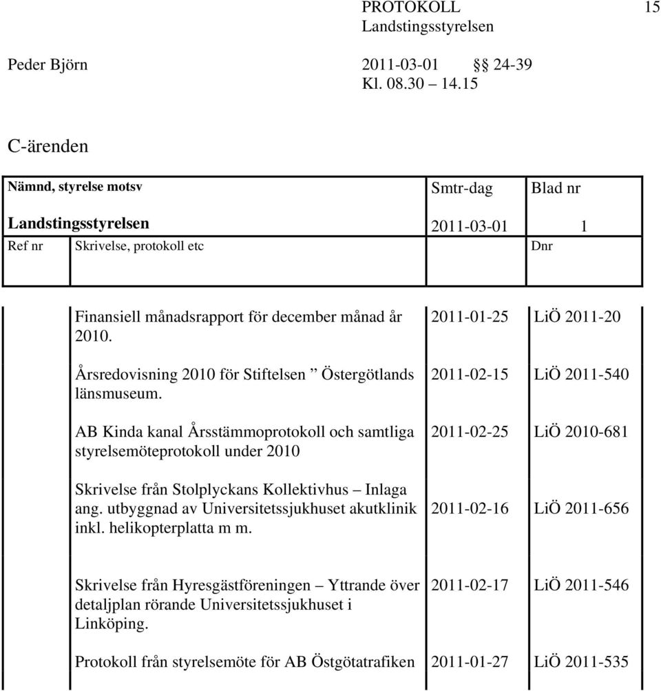 AB Kinda kanal Årsstämmoprotokoll och samtliga styrelsemöteprotokoll under 2010 Skrivelse från Stolplyckans Kollektivhus Inlaga ang.