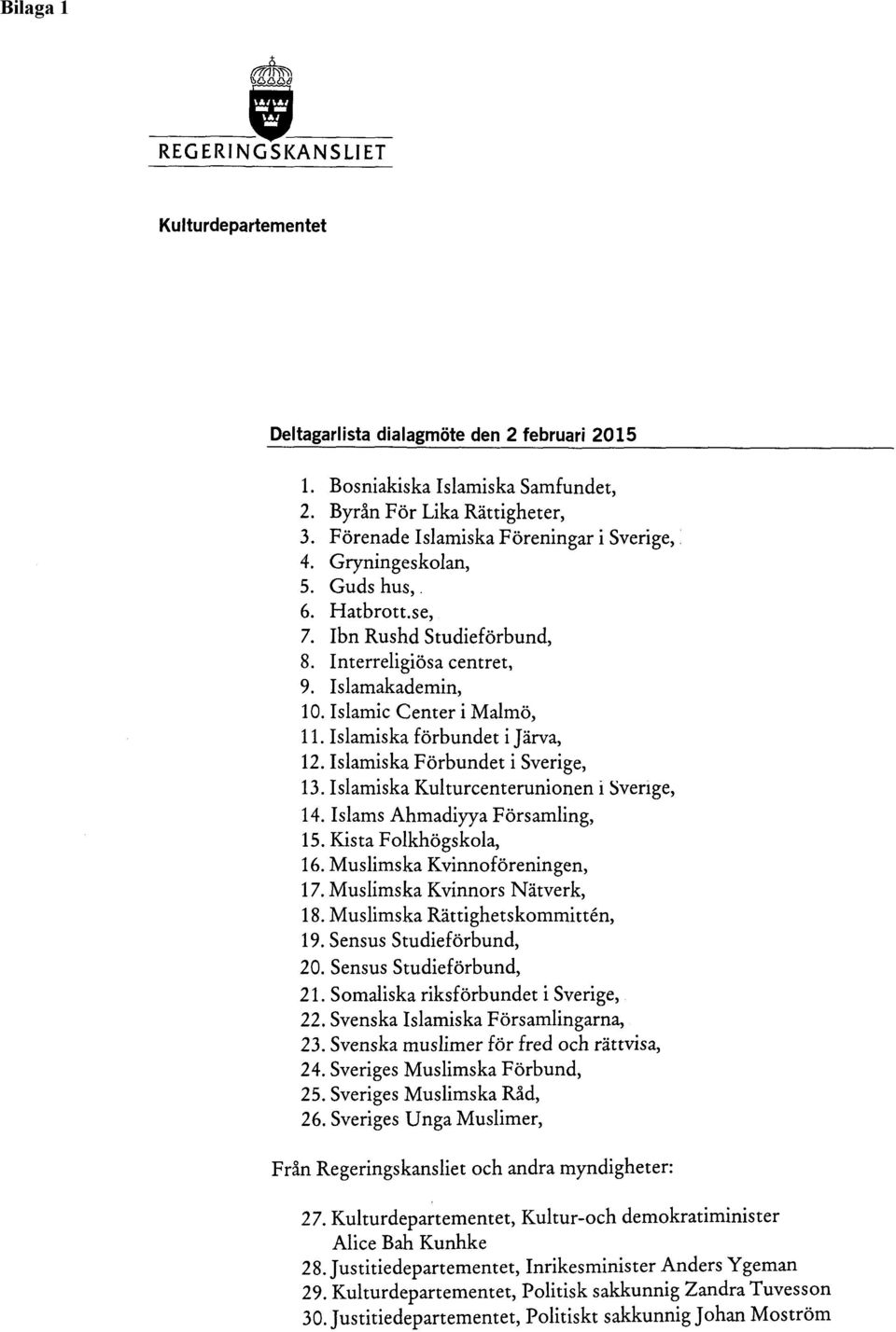 Islamiska Förbundet i Sverige, 13. Islamiska Kulturcenterunionen i Svenge, 14. Islams Ahmadiyya Församling, 15. Kista Folkhögskola, 16. Muslimska Kvinnoföreningen, 17. Muslimska Kvinnors Nätverk, 18.