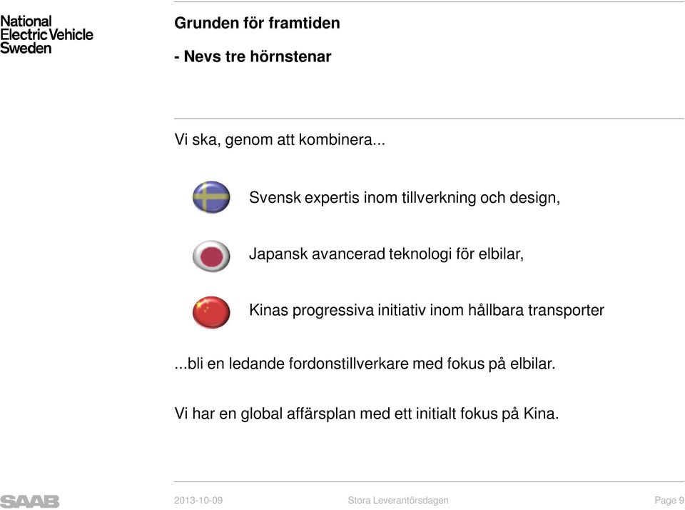 elbilar, Kinas progressiva initiativ inom hållbara transporter.