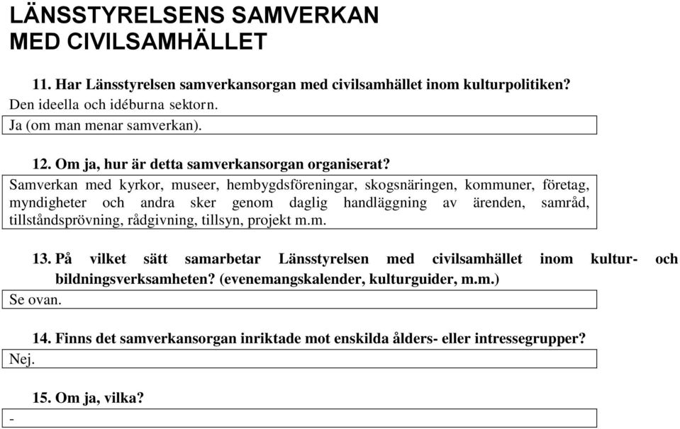 Samverkan med kyrkor, museer, hembygdsföreningar, skogsnäringen, kommuner, företag, myndigheter och andra sker genom daglig handläggning av ärenden, samråd, tillståndsprövning,