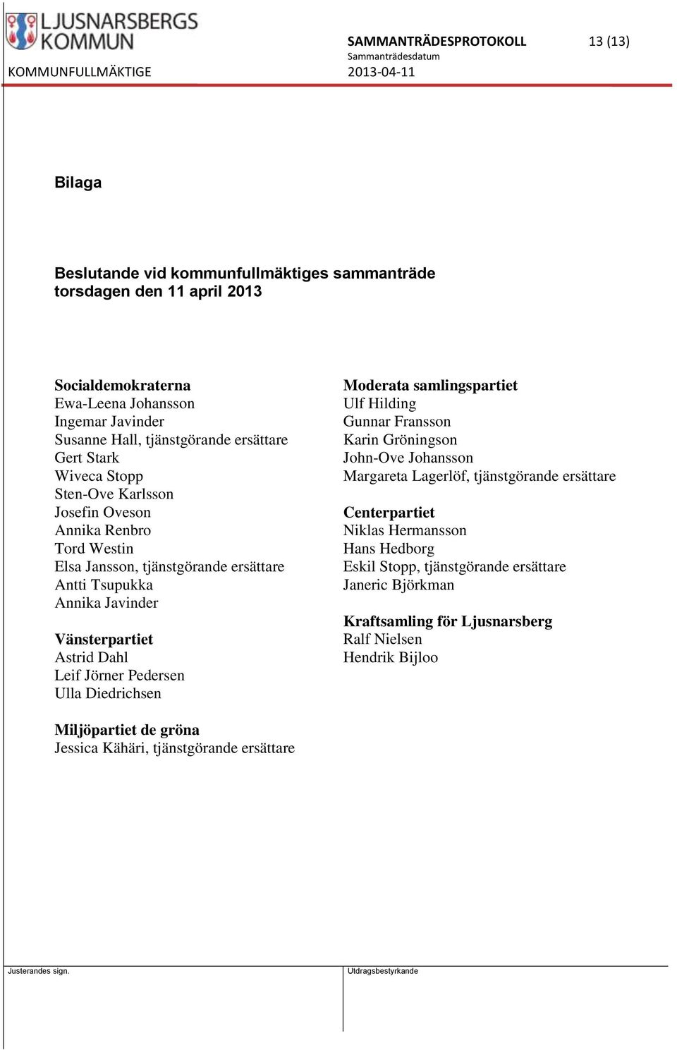 Astrid Dahl Leif Jörner Pedersen Ulla Diedrichsen Moderata samlingspartiet Ulf Hilding Gunnar Fransson Karin Gröningson John-Ove Johansson Margareta Lagerlöf, tjänstgörande ersättare