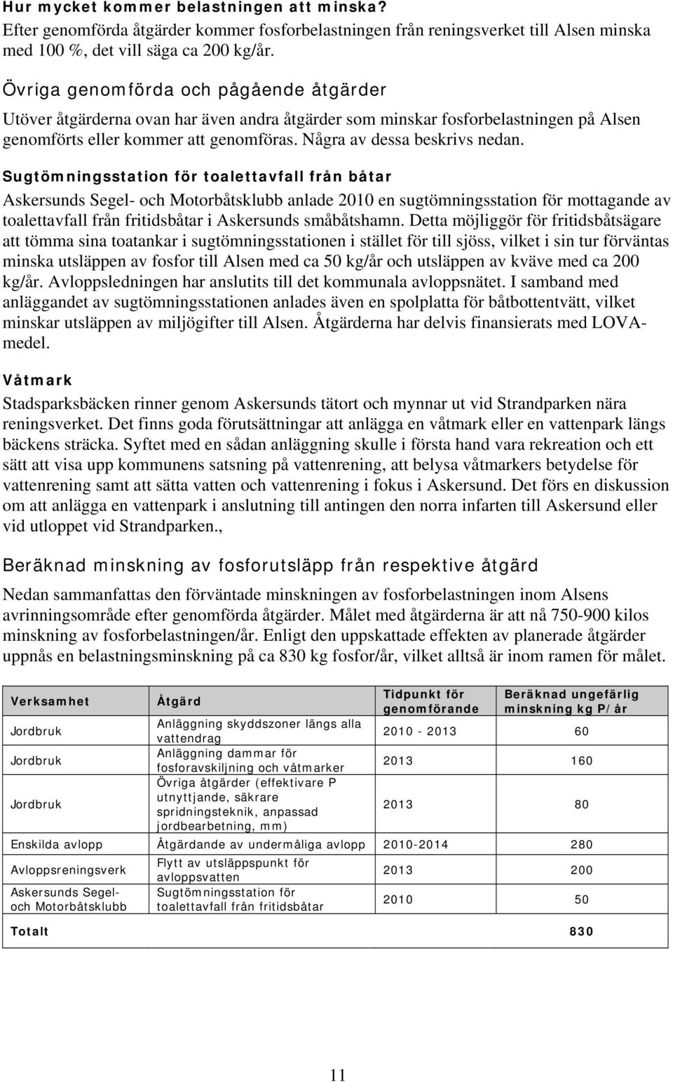 Sugtömningsstation för toalettavfall från båtar Askersunds Segel- och Motorbåtsklubb anlade 2010 en sugtömningsstation för mottagande av toalettavfall från fritidsbåtar i Askersunds småbåtshamn.