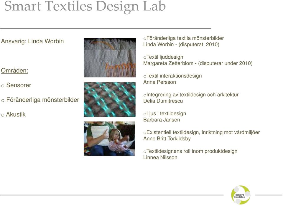 interaktionsdesign Anna Persson ointegrering av textildesign och arkitektur Delia Dumitrescu oljus i textildesign Barbara Jansen