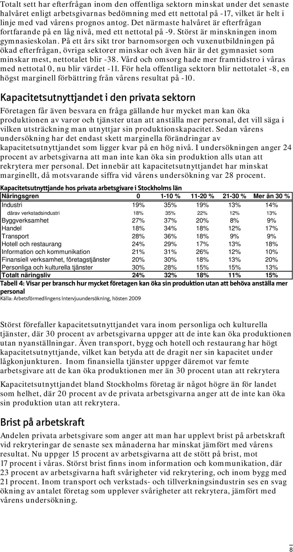På ett års sikt tror barnomsorgen och vuxenutbildningen på ökad efterfrågan, övriga sektorer minskar och även här är det gymnasiet som minskar mest, nettotalet blir -38.
